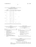 Near-Infrared electromagnetic modification of cellular steady-state membrane potentials diagram and image