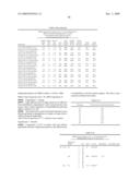 Near-Infrared electromagnetic modification of cellular steady-state membrane potentials diagram and image