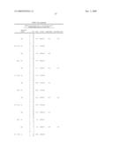 Near-Infrared electromagnetic modification of cellular steady-state membrane potentials diagram and image