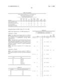 Near-Infrared electromagnetic modification of cellular steady-state membrane potentials diagram and image