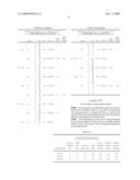 Near-Infrared electromagnetic modification of cellular steady-state membrane potentials diagram and image