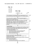 DIALYSIS SYSTEM HAVING AUTOMATED EFFLUENT SAMPLING AND PERITONEAL EQUILIBRATION TEST diagram and image