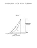 ABSORBENT ARTICLE diagram and image