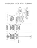 Control of connecting apparatuses in information processing system diagram and image