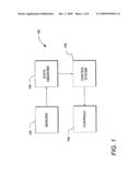 System and Method of Improved Kalman Filtering for Estimating the State of a Dynamic System diagram and image