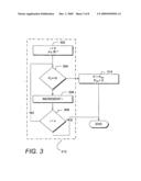 System and Method of Improved Kalman Filtering for Estimating the State of a Dynamic System diagram and image