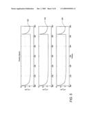 System and Method of Improved Kalman Filtering for Estimating the State of a Dynamic System diagram and image