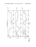 System and Method of Improved Kalman Filtering for Estimating the State of a Dynamic System diagram and image