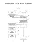 POWER CONTROL SYSTEM, POWER MONITORING DEVICE, RECORD MEDIUM HAVING POWER MONITORING PROGRAM RECORDED THEREIN, AND POWER MONITORING METHOD diagram and image