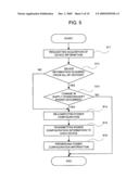 POWER CONTROL SYSTEM, POWER MONITORING DEVICE, RECORD MEDIUM HAVING POWER MONITORING PROGRAM RECORDED THEREIN, AND POWER MONITORING METHOD diagram and image