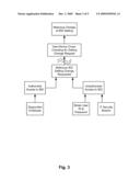 Collaborative Defense of Energy Distribution Protection and Control Devices diagram and image