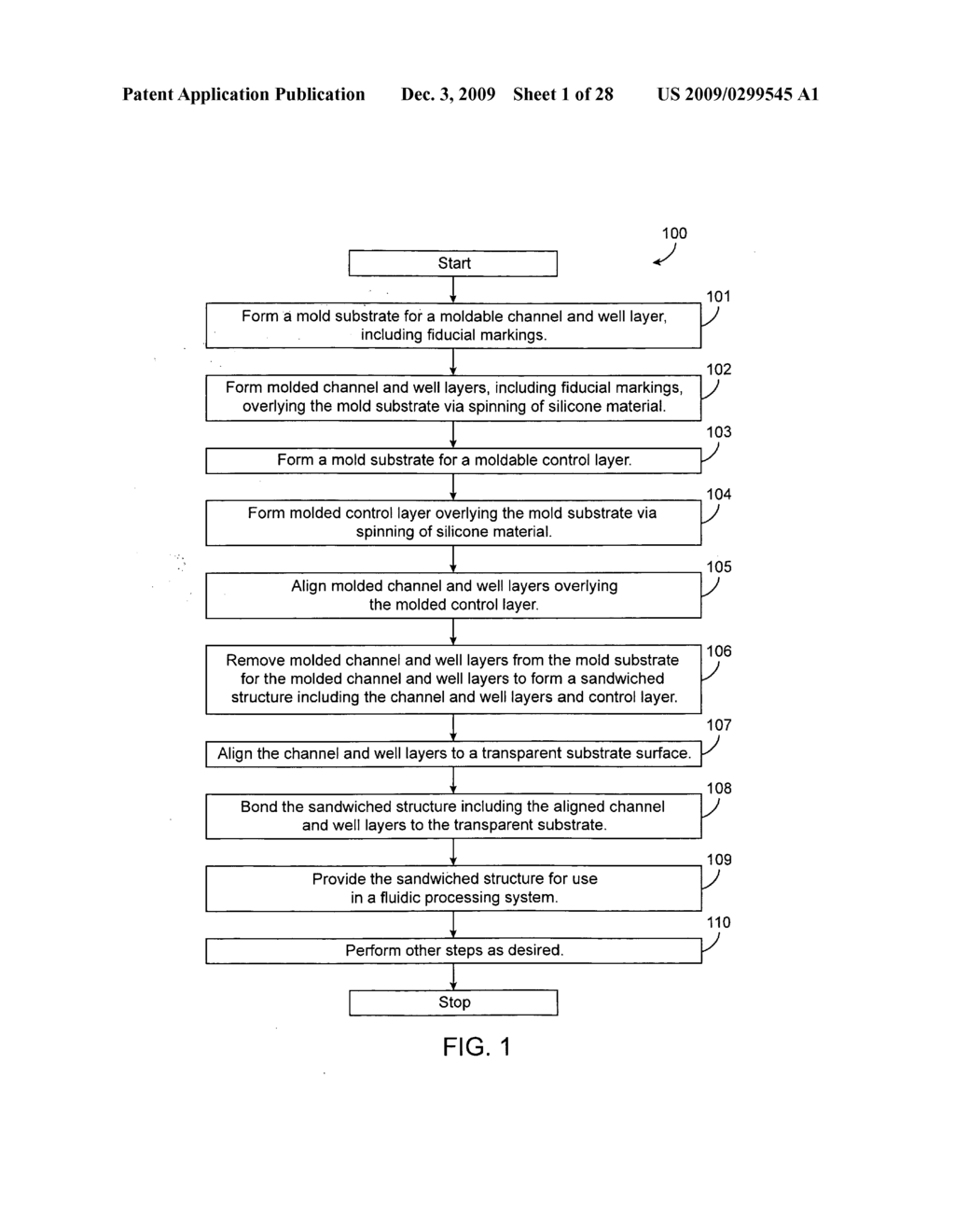 METHOD AND SYSTEM FOR MICROFLUIDIC DEVICE AND IMAGING THEREOF - diagram, schematic, and image 02