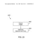 METHOD AND SYSTEM FOR MICROFLUIDIC DEVICE AND IMAGING THEREOF diagram and image