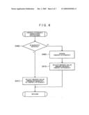 Travel energy learning device, and method diagram and image