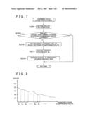 Travel energy learning device, and method diagram and image