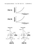 Guided control device for unmanned vehicle diagram and image