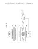 Vehicle-mounted information system, and data gathering method in diagnostic equipment diagram and image