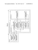 Driving evaluating apparatus and driving evaluation method diagram and image