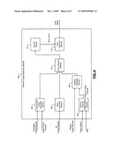 ENGINE TORQUE RESERVE SYSTEM DIAGNOSTIC SYSTEMS AND METHODS diagram and image