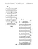 LOCOMOTIVE ENGINE MULTI-FUEL CONTROL SYSTEM AND METHOD diagram and image