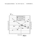 LOCOMOTIVE ENGINE MULTI-FUEL CONTROL SYSTEM AND METHOD diagram and image