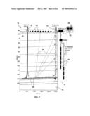 Continuous Reservoir Monitoring for Fluid Pathways Using Microseismic Data diagram and image