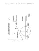 Continuous Reservoir Monitoring for Fluid Pathways Using Microseismic Data diagram and image