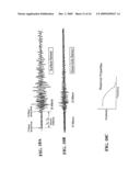 Continuous Reservoir Monitoring for Fluid Pathways Using Microseismic Data diagram and image