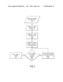 Computational Analysis Of The Synergy Among Multiple Interacting Factors diagram and image