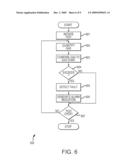 FILTRATION TESTING SYSTEM diagram and image