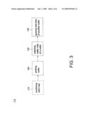 Method of yield management for semiconductor manufacture and apparatus thereof diagram and image