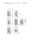 OPTICAL DISTORTION CALIBRATION FOR ELECTRO-OPTICAL SENSORS diagram and image