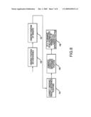 OPTICAL DISTORTION CALIBRATION FOR ELECTRO-OPTICAL SENSORS diagram and image