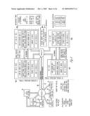 LED CONTROL UTILIZING AMBIENT LIGHT OR SIGNAL QUALITY diagram and image