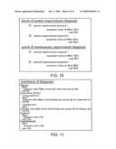 Method of Diagnosing System, Method of Operating Aggregating System for System Diagnosis, and Aggregating System for System Diagnosis diagram and image