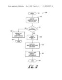 CIRCUIT CARD ASSEMBLY TESTING SYSTEM FOR A MISSILE AND LAUNCHER TEST SET diagram and image