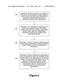 METHOD AND APPARATUS FOR DETERMINING A PRODUCT LOADING PLAN FOR A TESTING SYSTEM diagram and image