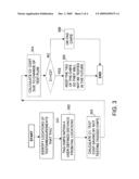 Method of Adaptively Selecting Chips for Reducing In-line Testing in a Semiconductor Manufacturing Line diagram and image