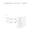 DICOM-BASED 12-LEAD ECG GATEWAY AND BROWSER UNDER THE CLINICALLY-USED INFORMATION SYSTEM diagram and image