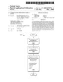 CONFIGURATION OF RESOURCES FOR AN ENTITY diagram and image