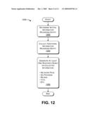 CONFIGURATION OF RESOURCES FOR AN ENTITY diagram and image