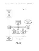 CONFIGURATION OF RESOURCES FOR AN ENTITY diagram and image