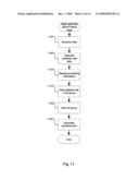 PLACEMENT PRICING IN A NETWORKED ADVERTISING ENVIRONMENT diagram and image