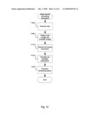 PLACEMENT PRICING IN A NETWORKED ADVERTISING ENVIRONMENT diagram and image