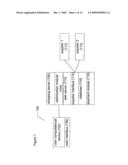 SYSTEM AND METHOD FOR OPTIMIZED SHOPPING TRANSACTIONS diagram and image