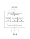 PERFORMING A CHECK TRANSACTION USING ADD-IN MODULES diagram and image