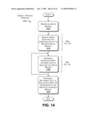 PERFORMING A CHECK TRANSACTION USING ADD-IN MODULES diagram and image