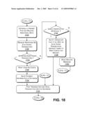 PERFORMING A CHECK TRANSACTION USING ADD-IN MODULES diagram and image