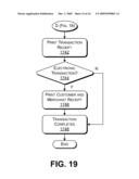 PERFORMING A CHECK TRANSACTION USING ADD-IN MODULES diagram and image