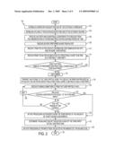 SYSTEM AND METHOD FOR PROCESSING SINGLE SALE TRANSACTIONS INVOLVING ONE OR MORE PAYORS diagram and image